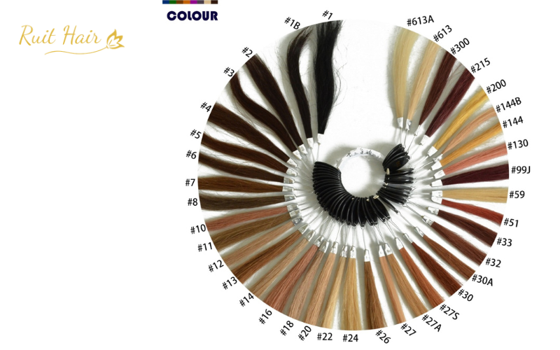 How to Choose the Right Hair System (Simple & Practical Guide) How to Choose the Right Hair System (Simple & Practical Guide)