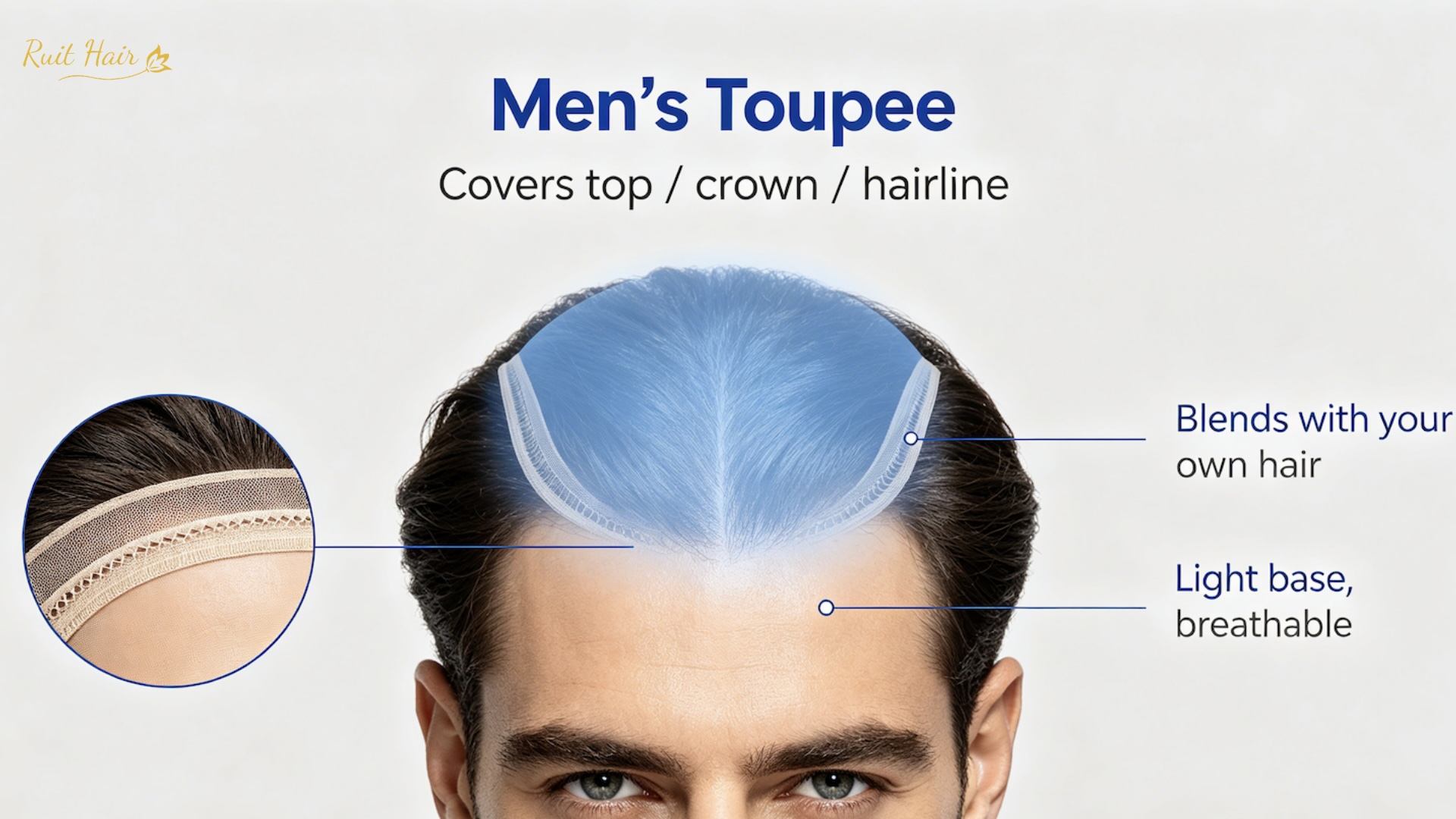 Men’s Toupee vs Full Wig: Key Differences for Male Hair Replacement Men’s Toupee vs Full Wig: Key Differences for Male Hair Replacement