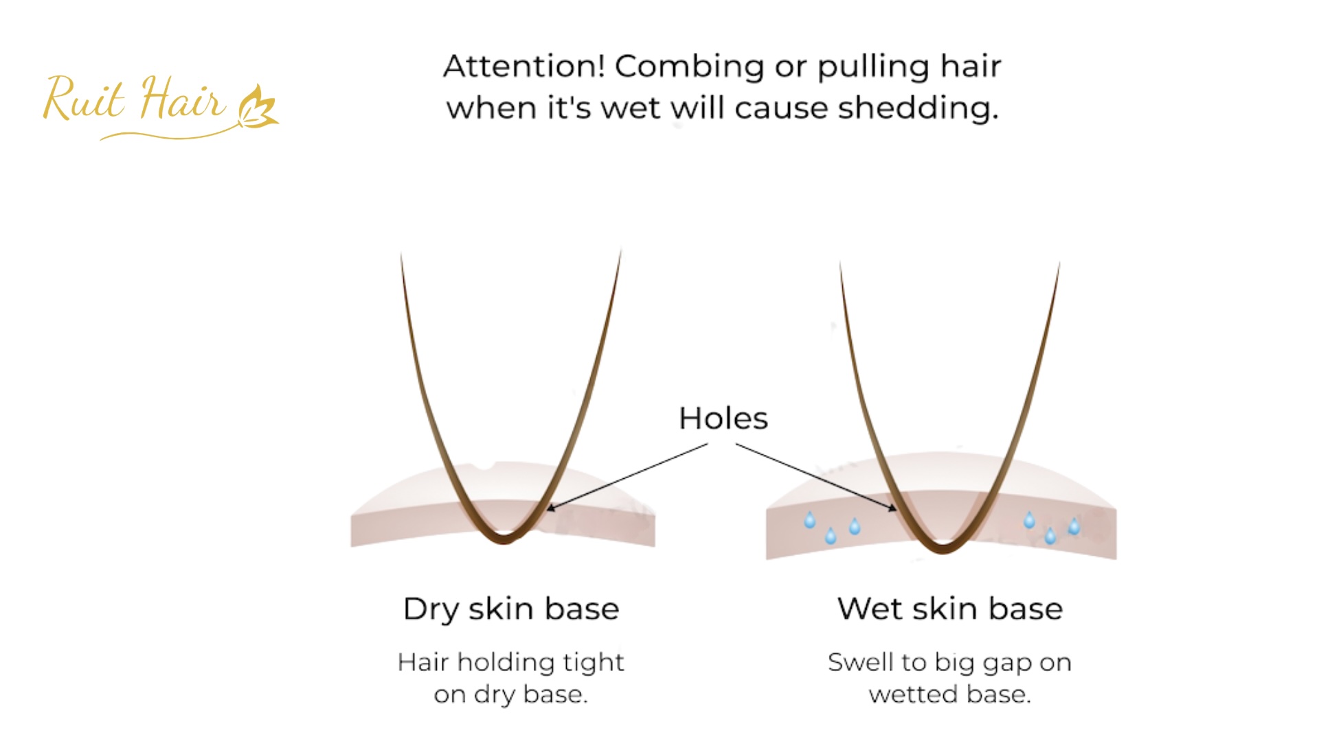 How to Choose the Right Men’s Hair System How to Choose the Right Men’s Hair System